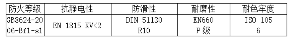 石家庄洁净手术室河北洁净手术部设计施工