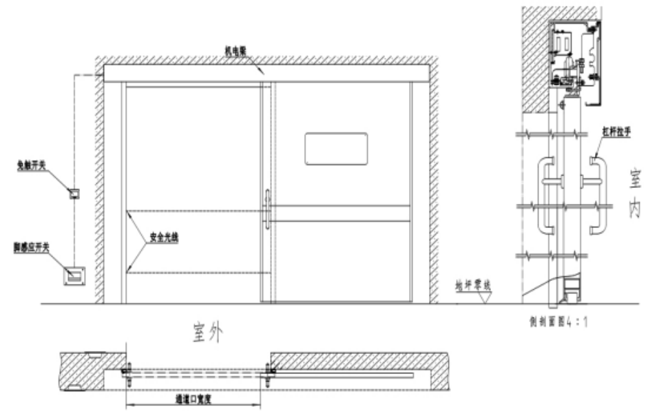 河北整形洁净手术室保定眼科洁净手术室设计施工