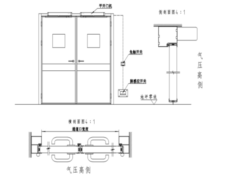 河北骨科洁净手术室DSA洁净手术室ICU病房设计施工